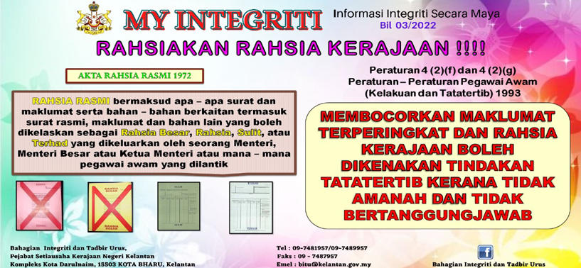 myintegriti_rasuah