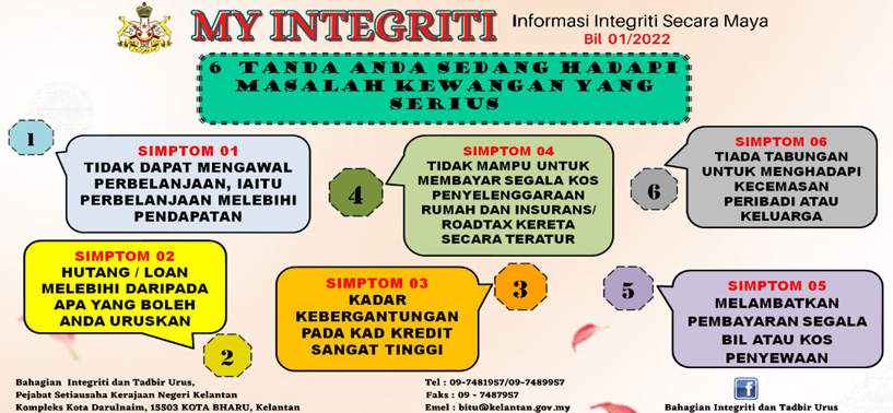 MyIntegriti_3