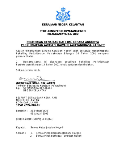 PORTAL RASMI KERAJAAN NEGERI KELANTAN - 2002